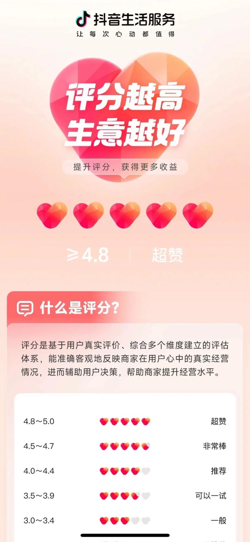 视频号_如何提升抖音店铺好评率_抖音评价修改方法