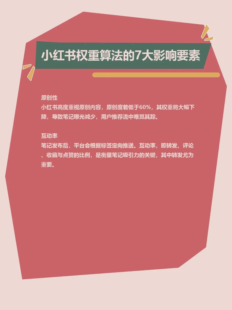 小红书原创违规吗？定义、原因及后果大揭秘
