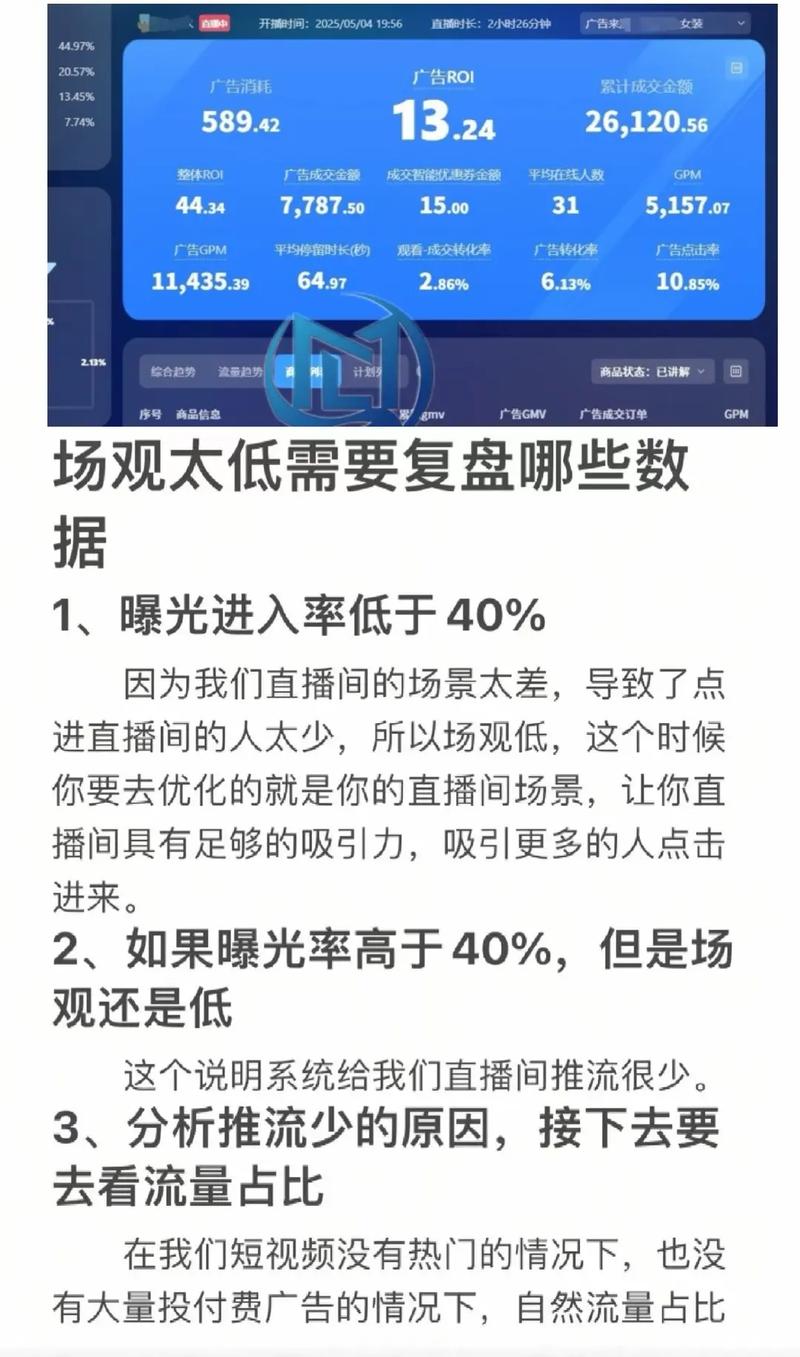 抖音成电商新战场，用户为啥爱看直播？原因都在这儿了