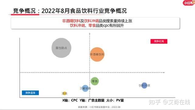 小红书年轻女性看过来！实名认证咋解除，看这篇就懂