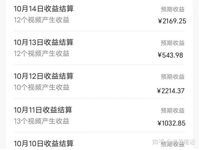 花2990学视频号赚钱？小心被割韭菜