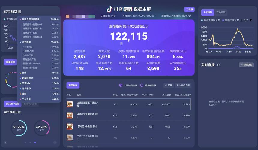 想做抖音直播？粉丝先攒到1000个