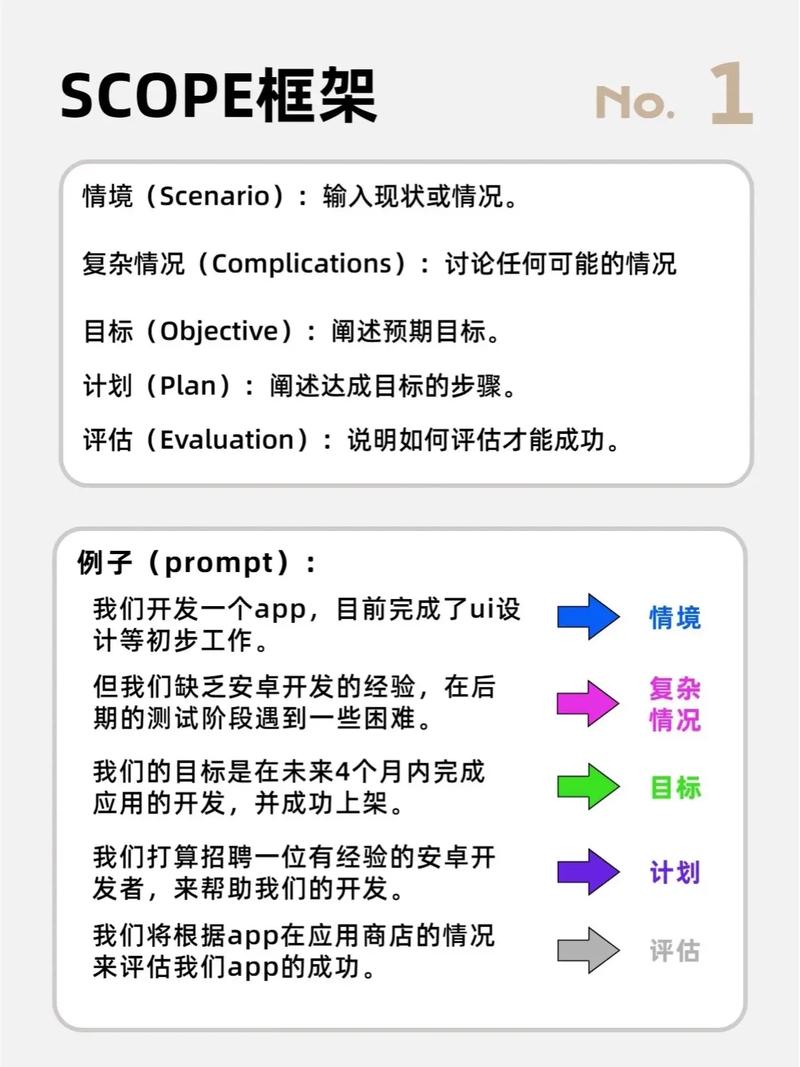 今日头条找AI回答超简单，三步搞定，高效解惑
