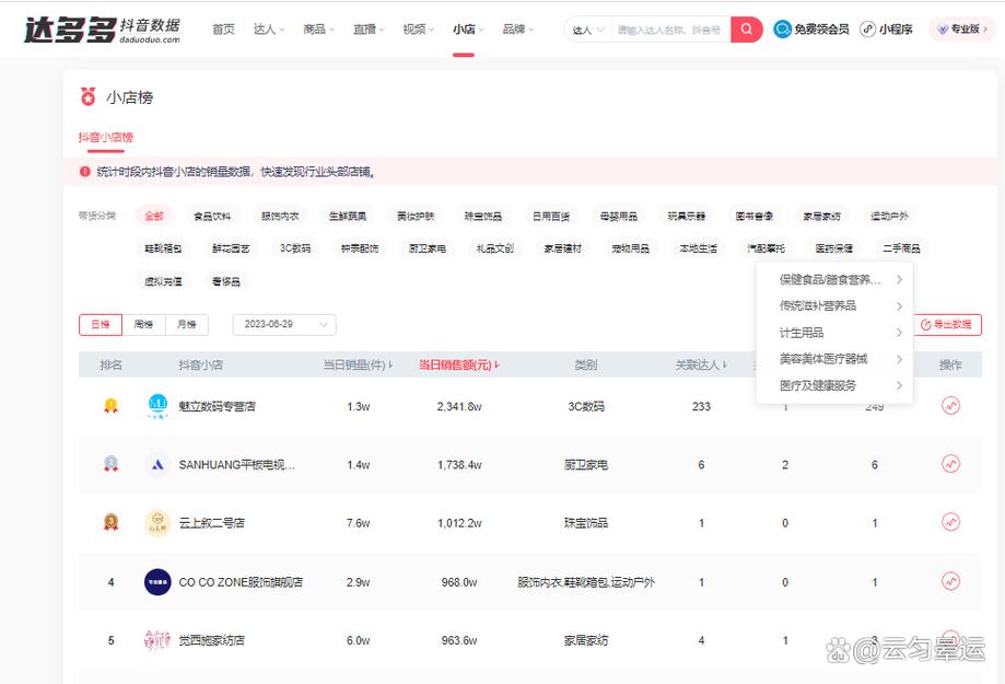 抖店交易数据在哪看?手把手教你查店铺数据