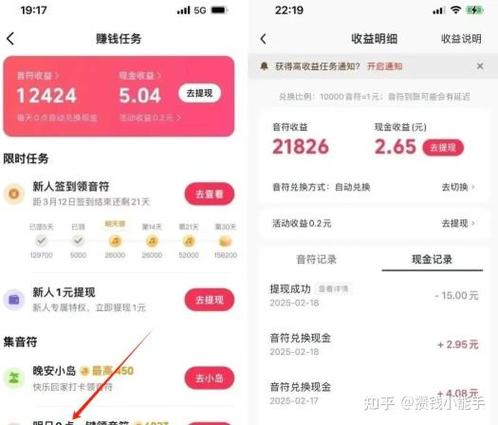 抖音看广告赚钱怎么操作?直播带货与短视频变现全攻略