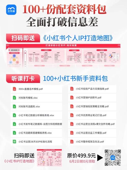 小红书_小红书修改ID地址方法_小红书更改ID定位城市