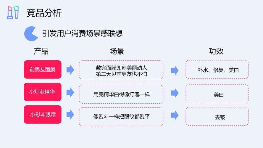 优质内容创作技巧_抖音涨粉策略_阅读