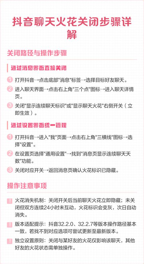 抖音好友聊天火花规则_抖音火花颜色变化周期_抖音