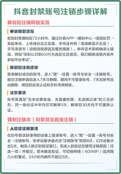 抖音永久封禁账号怎么强制注销？看这篇操作步骤就够了