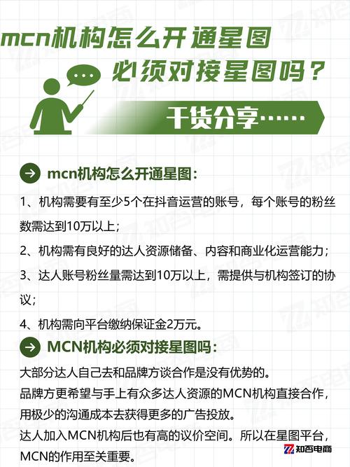 1000粉_星图开通条件_查看抖音星图报价